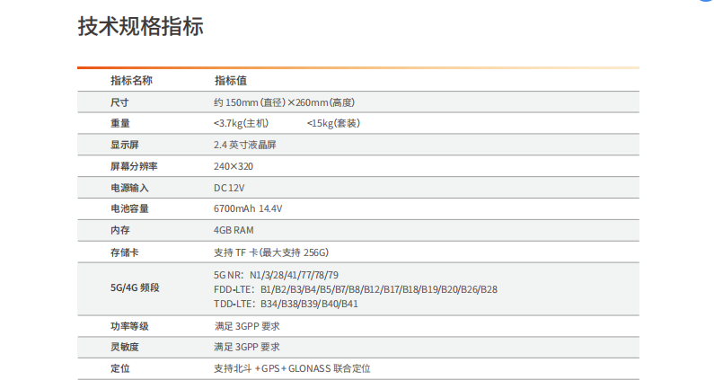 微信图片_2022102917113455555555555555.png